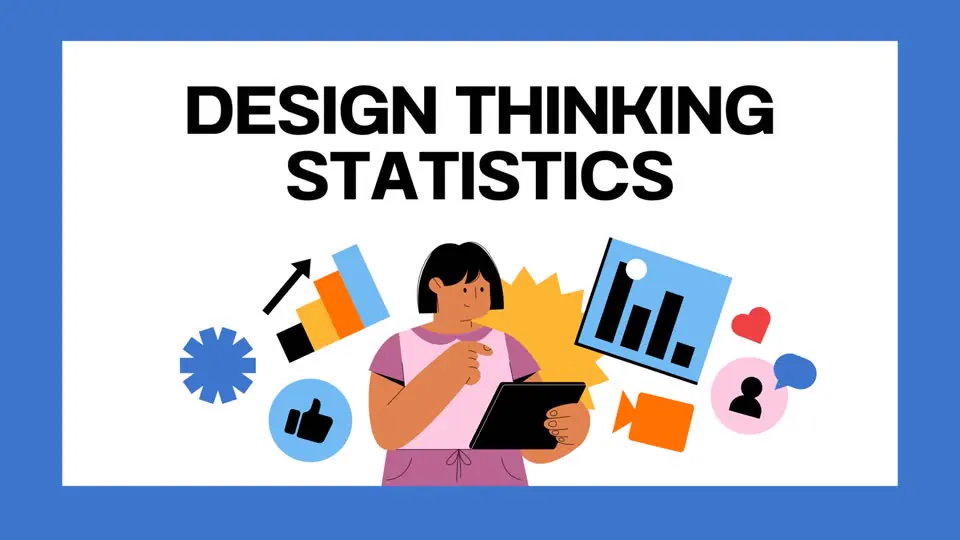 DESIGN THINKING STATISTICS