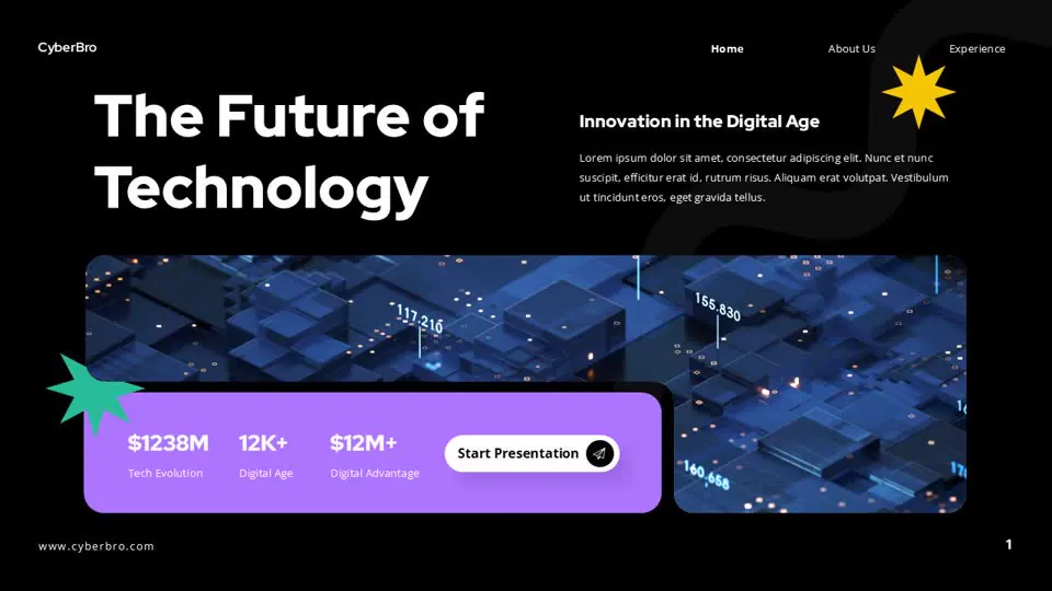 The Future of Technology, image 2