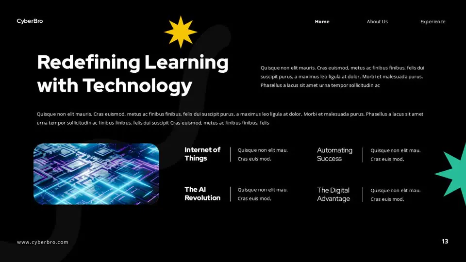 The Future of Technology, image 14